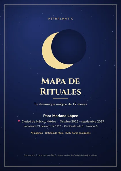 Portada del Mapa de Rituales