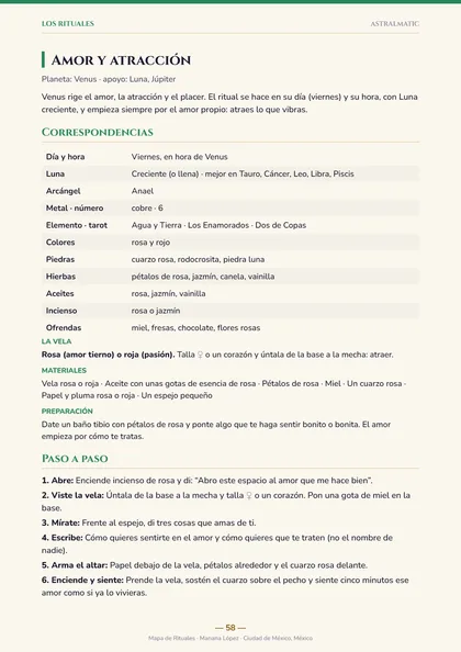 Ficha del ritual de amor