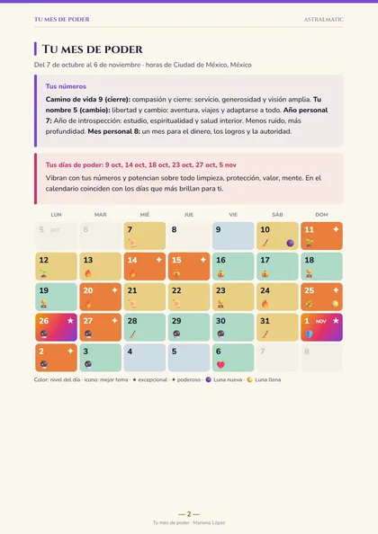 Tus números y calendario del mes